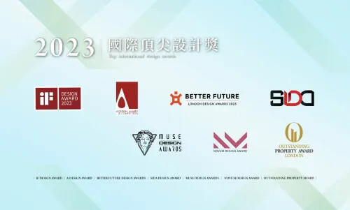 2023持續創新和挑戰，迎向更大的舞台~