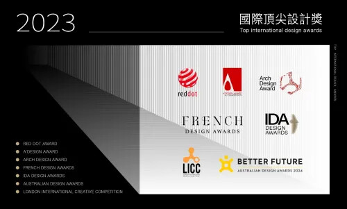 立即報名！參與國際設計獎 開啟台灣與國際的產業交流！
